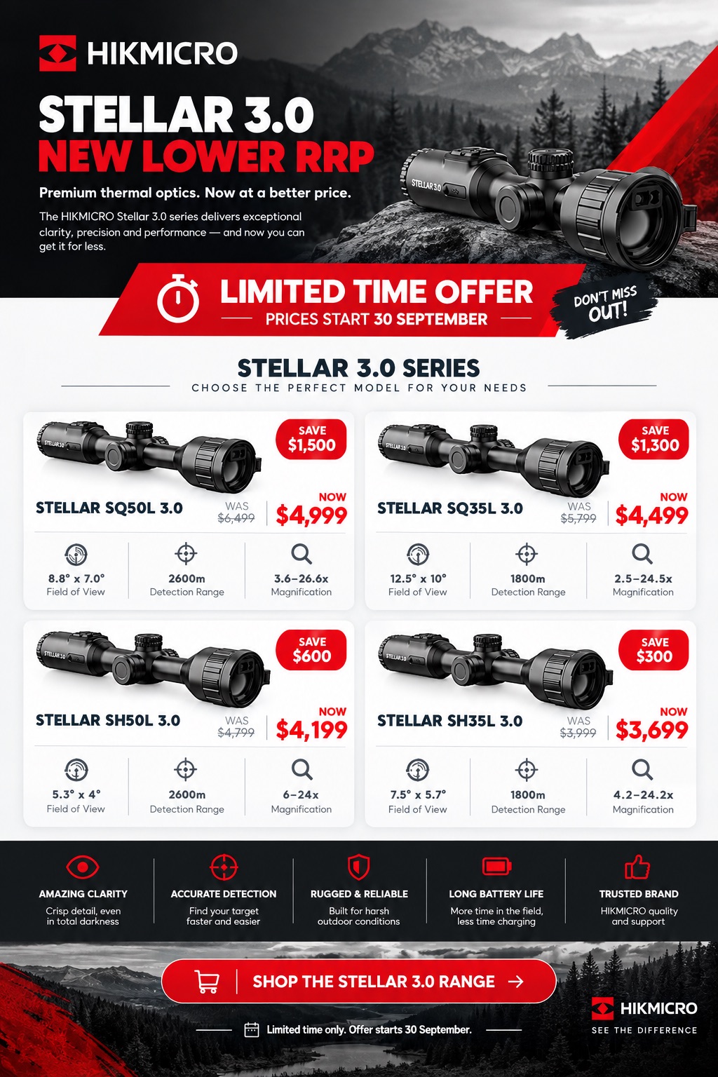 HIKMICRO Stellar 3.0 thermal optics